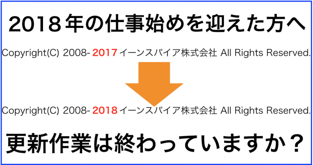仕事始めには著作権表示Copyright(C)年度変更を忘れずに