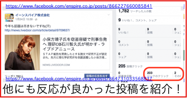 2015年1月度Facebookページ投稿いいね数ランキング20