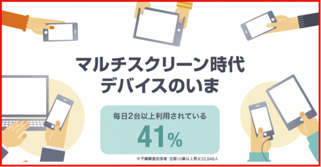 Yahoo!JAPAN「マルチスクリーン時代 デバイスのいま」解説