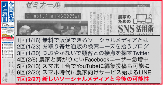 全国農業新聞「農家のためのSNS活用術」連載7回コラム執筆7