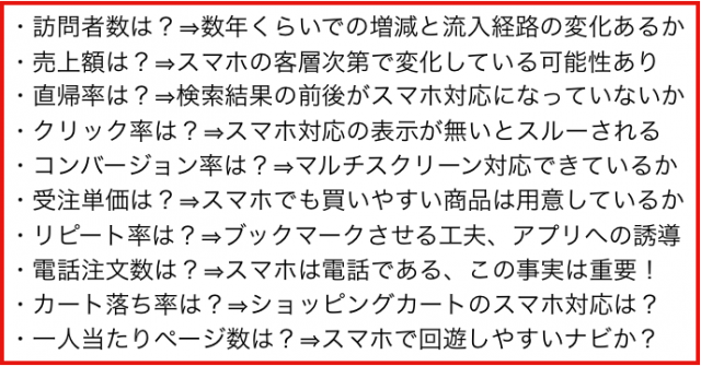スマホ対応が急務のECサイトで定点観測すべき数字と根拠