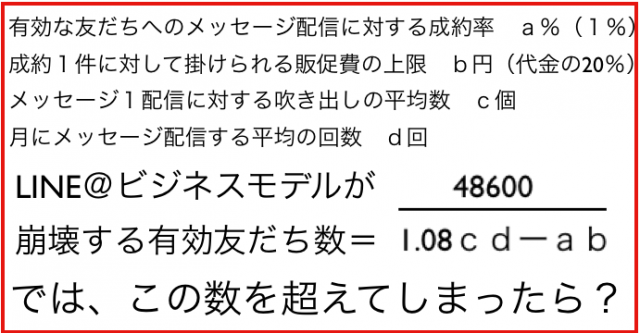 従量課金制にリニューアルしたLINE@友だち数の限界を算出