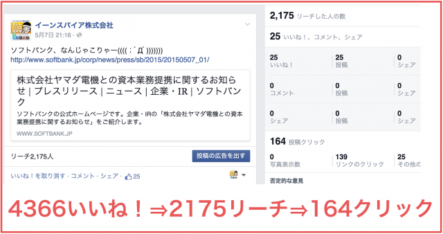2015年5月度Facebookページ投稿いいね数ランキング20