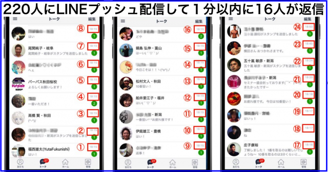 LINE@プッシュ配信⇒リアルタイム開封⇒即レスの凄さ生中継