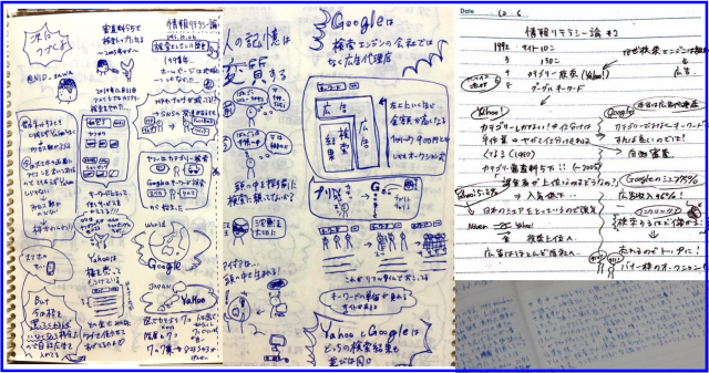 情報リテラシー論02検索エンジンの変遷まとめ・長岡造形大学