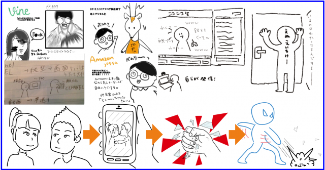 情報リテラシー論09様々な動画とネット生配信・長岡造形大学