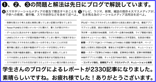 情報リテラシー論16テストと模範解答を解説・長岡造形大学
