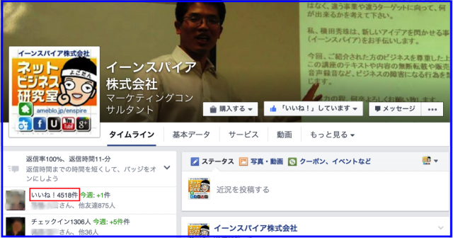 2016年1月度Facebookページ投稿いいね数ランキング20