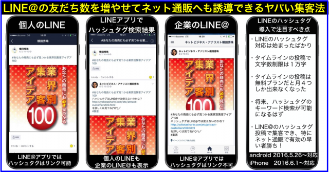 LINEハッシュタグ投稿でLINE@に集客し通販へ誘導する方法