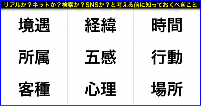 リアルでもネットでも集客する際に知っておくべき切り口9つ