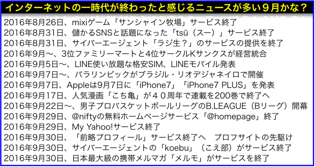 2016年(平成28年)9月から変わることiPhone7・LINEスマホ