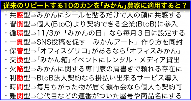 みかん生産農家向けリピートコンサルタルタント集客セミナー