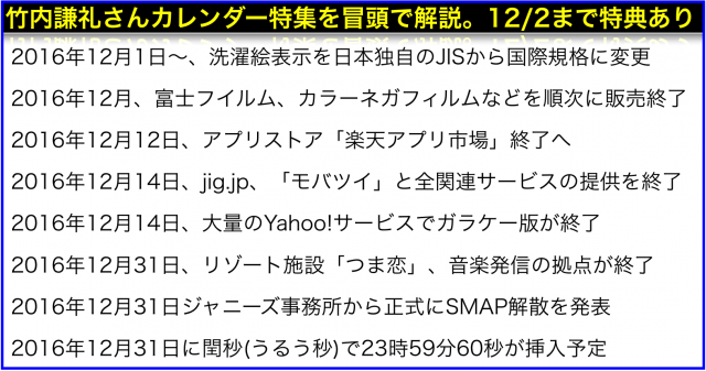 2016年(平成28年)12月から変わること:洗濯絵表示の変更