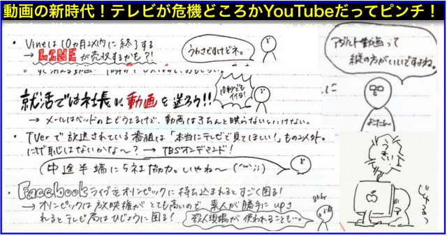 情報リテラシー論10様々な動画とネット生配信・長岡造形大学