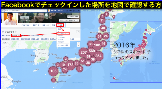 2009年9月11日にFacebookを始めてからのチェックイン数