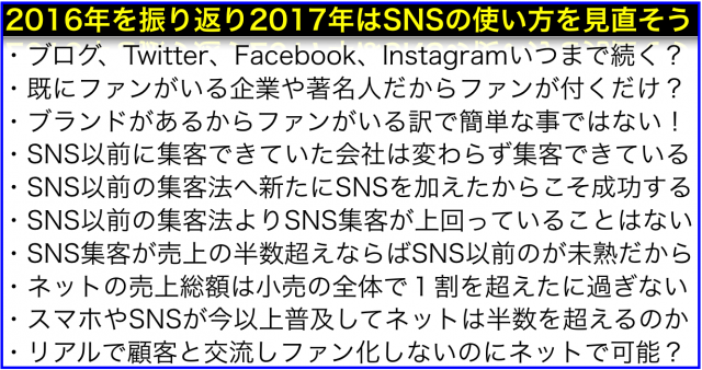 ソーシャルメディアで顧客と交流すればファンは増えるのか?