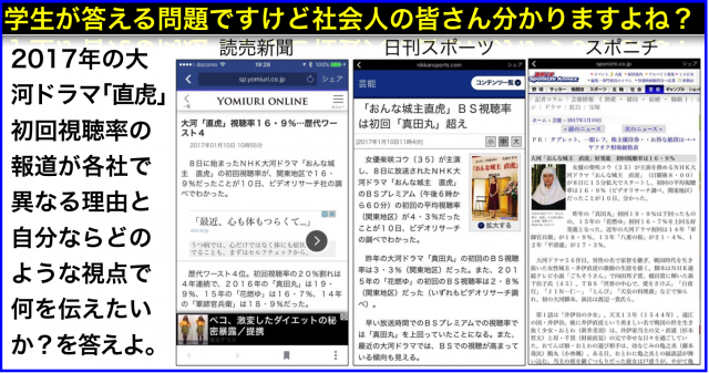 情報リテラシー論16テスト模範解答2016前編・長岡造形大学