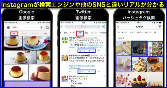 GoogleやTwitterより今の流行が分かるInstagram画像検索