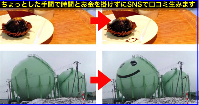 SNSに投稿されやすい仕組み(笑顔をデザインした商品開発)