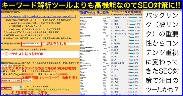 専門用語キーワード自動抽出サービス「言選Web」でSEO対策