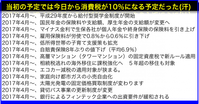 2017年(平成29年)4月から変わること:在宅勤務制度と法改正