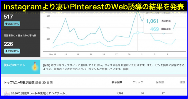 Pinterest内の検索で上位表示してWebサイトへ誘導する方法