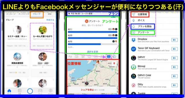Facebookメッセンジャー新機能3つ位置情報リアルタイム共有・プラン・アンケート