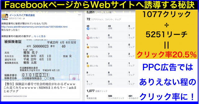 2017年8月Facebookページ投稿クリック数ランキング20