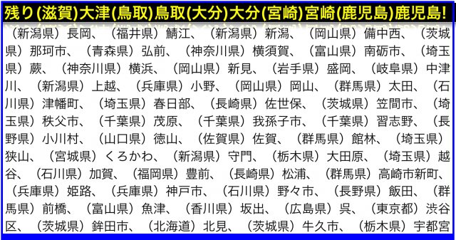 2017年10月以降の講演予定で注目セミナー(新潟県外も多数)