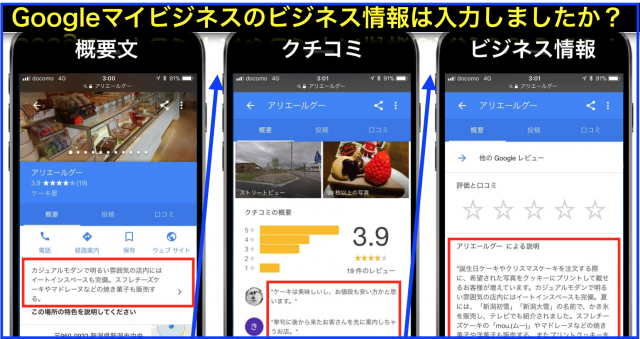 Googleマイビジネスのビジネス情報はフル活用しSEO対策