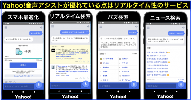 Yahoo!音声アシストとSiriとOK Googleをリアルタイム比較