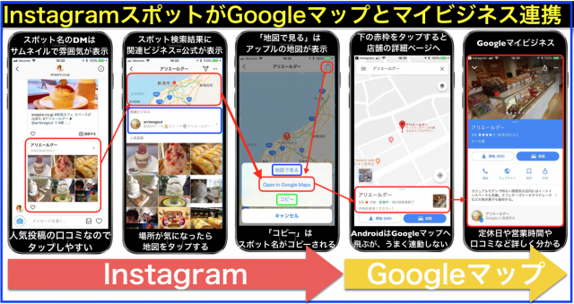 InstagramスポットとGoogleマップ・マイビジネスが連携へ