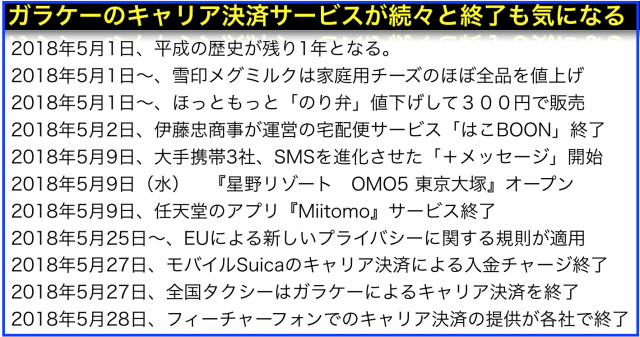 2018年(平成30年)5月から変わること:各社EUのGDPR対策