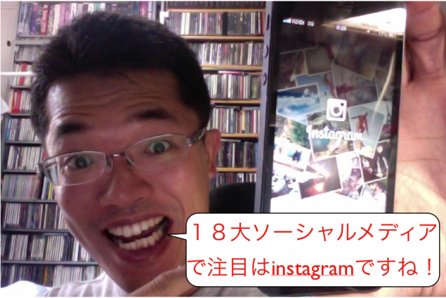 １８大ソーシャルメディアのYahoo!カテゴリ登録数の推移