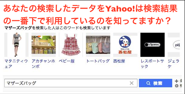 Yahoo!｢○○｣を検索した人はこのワードも検索しています