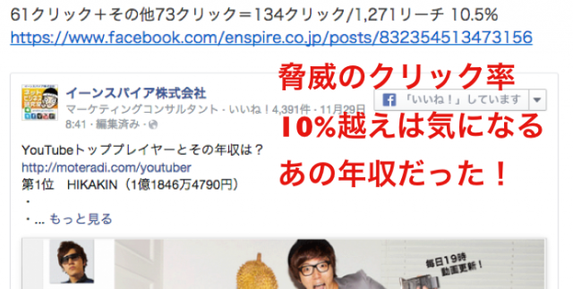 2014年11月度Facebookページ投稿いいね数ランキング20