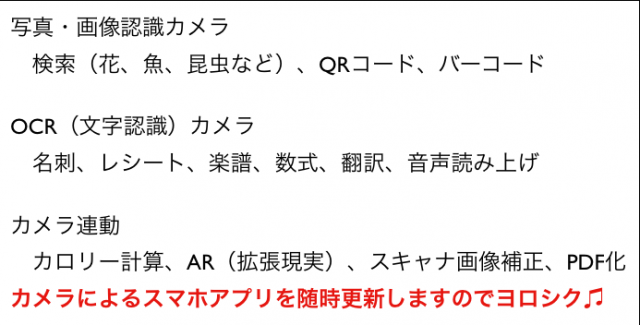 パソコンで不利なスマホ特有のカメラによる検索アプリまとめ