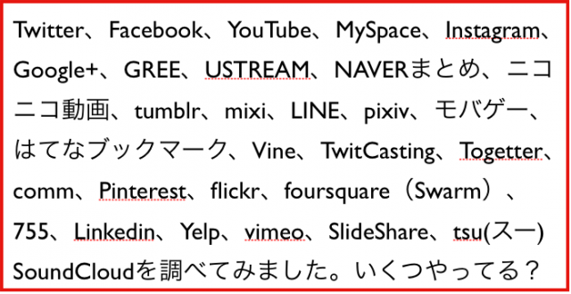 30大ソーシャルメディアYahoo!カテゴリ登録数6年間の推移