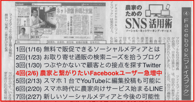 全国農業新聞「農家のためのSNS活用術」連載7回コラム執筆4