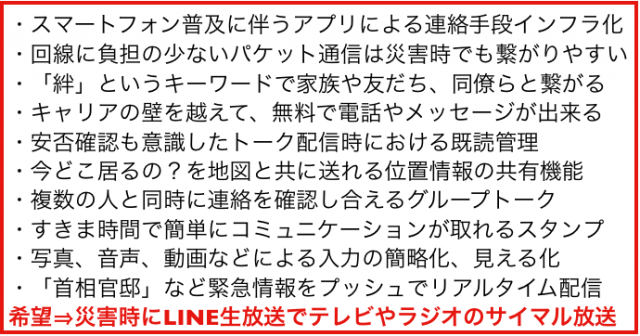 東日本大震災3ヶ月後に誕生のLINEによる4年間の功績は絶大