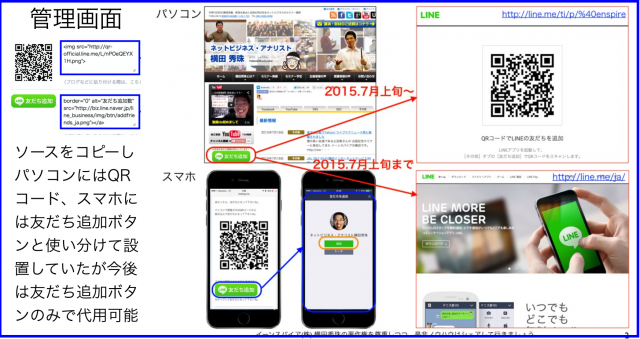 パソコンでLINE@友だち追加ボタンをクリックしたリンク先ページが2015年7月上旬に変更