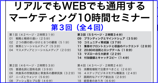 リアルでもWEBでも通用するマーケティング10時間セミナー第3回/全4回