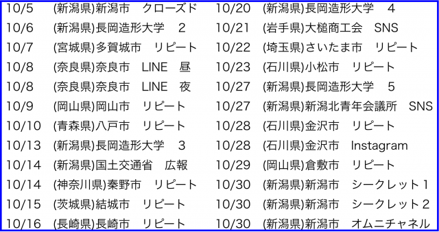 2015年10月以降の講演予定で注目セミナー(新潟県外も多数)