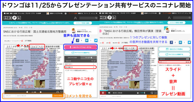 ニコナレ動画=SlideShare似プレゼン+ニコ動コメント+音声
