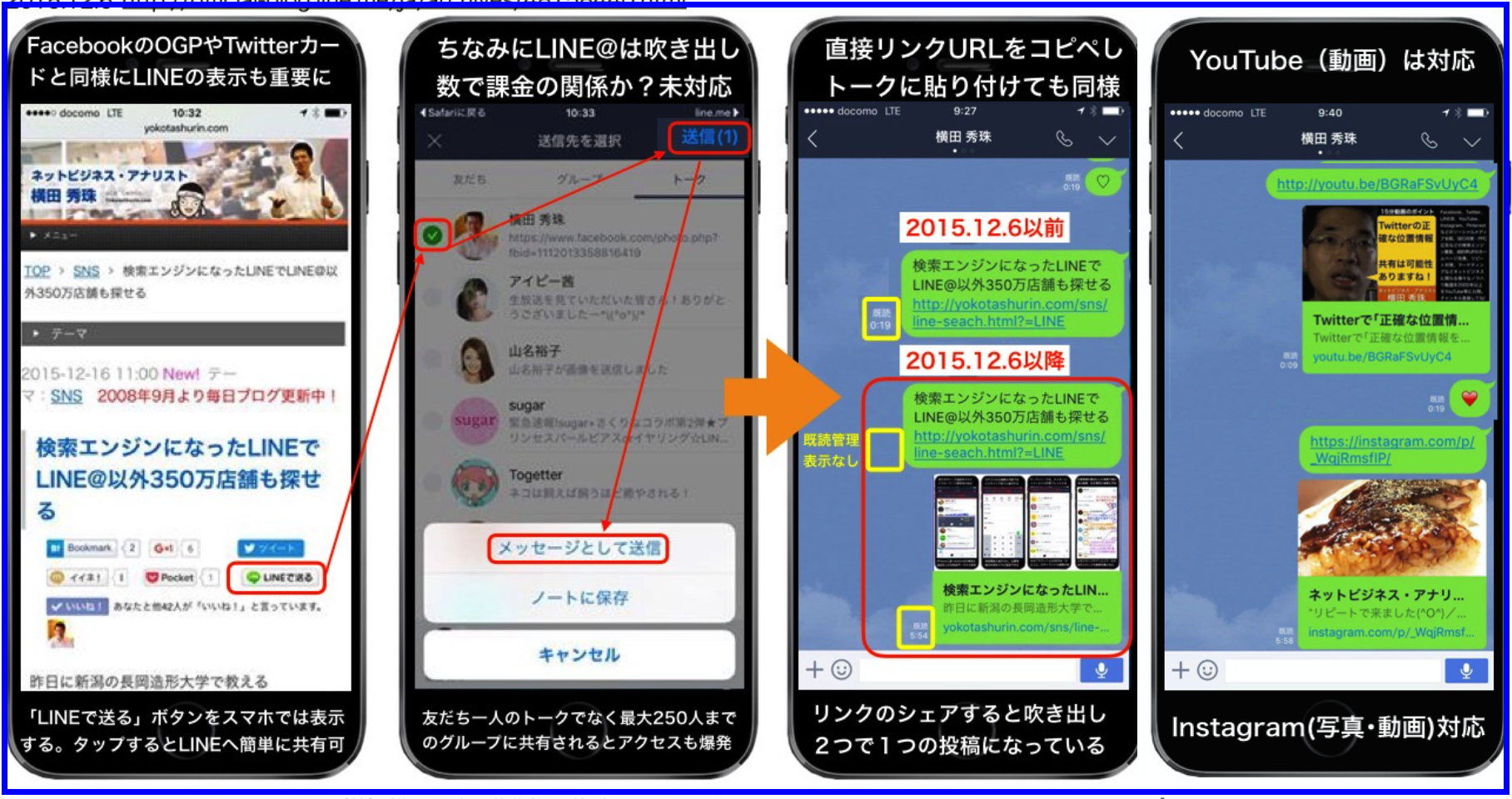 Lineにリンク共有でサムネイル表示 プレビュー対策が必須 ネットビジネス アナリスト横田秀珠