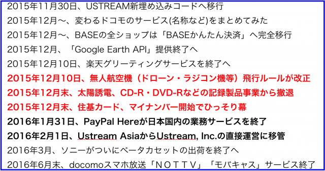 2015年(平成27年)12月から変わること:docomoサービス