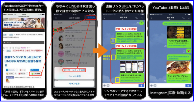 LINEにリンク共有でサムネイル表示⇒プレビュー対策が必須