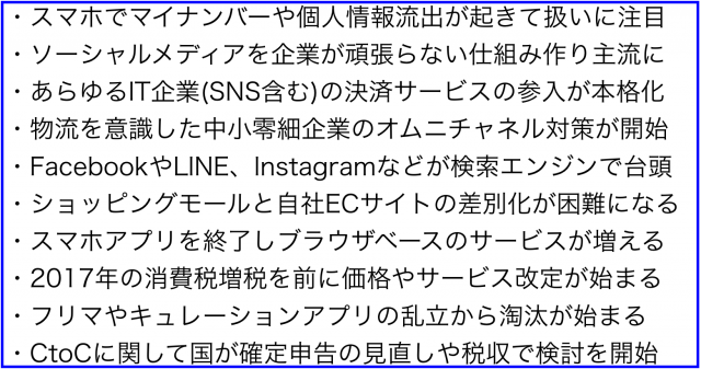 ネットビジネス・アナリスト横田秀珠が2016年を予測する