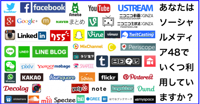 48ソーシャルメディアまとめ一覧Yahoo!カテゴリ登録数推移