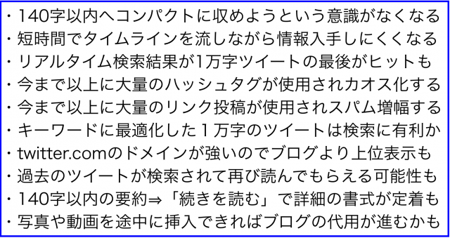 Twitter140字が1万字に拡張されるネットビジネスへの影響